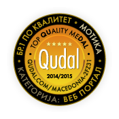 Qudal Quality Medal MOTIKA